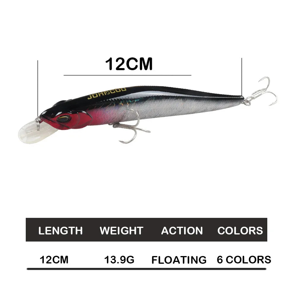 señuelos de pesca Fishing Lure Minnow 120mm 13.9g Wobblers Hardbait fishing accessories Artificial bait For fishing Fishing equipment